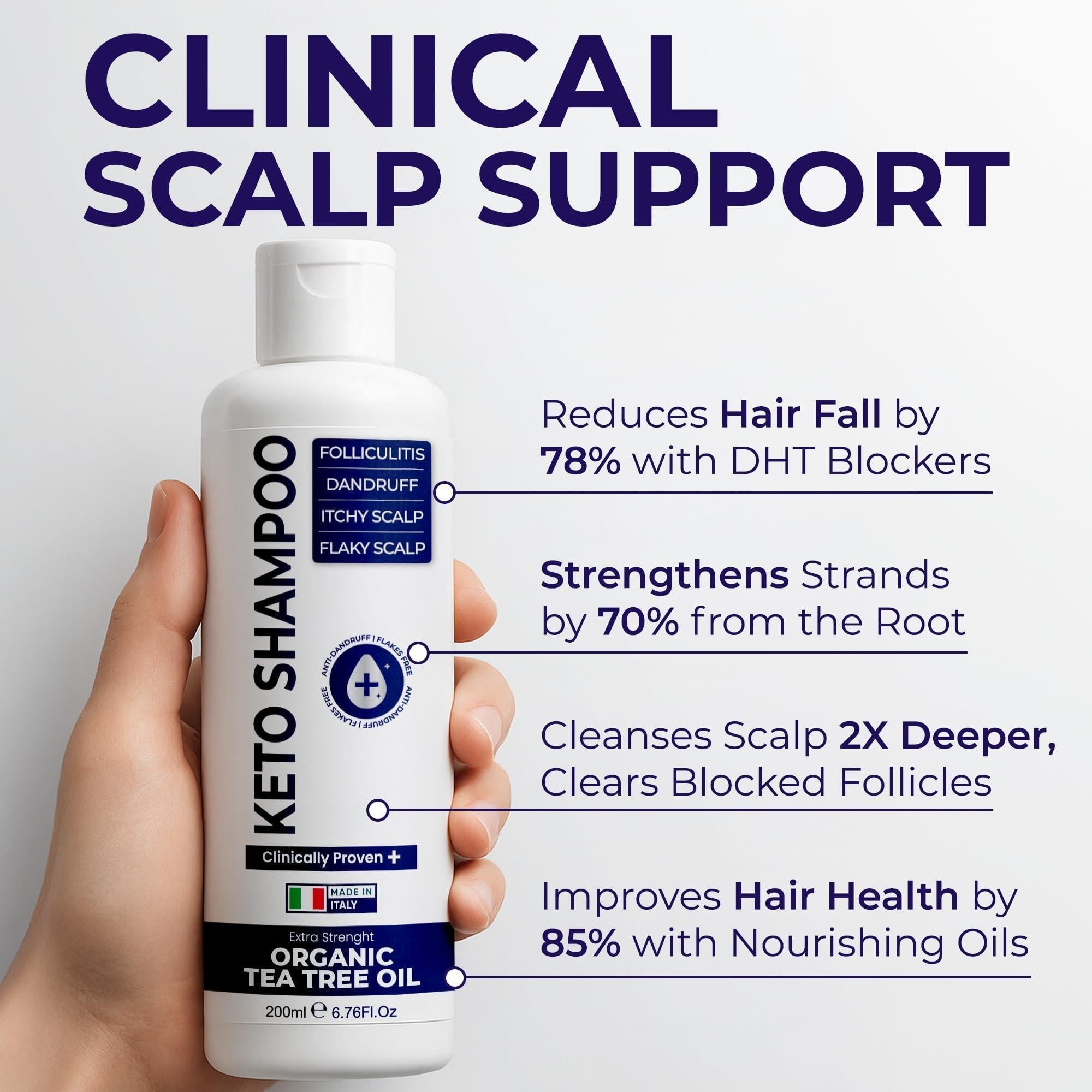 Scalp Psoriasis Shampoo Flakes Anti Dandruff Itchy Scalp Treatment for Seborrheic Dermatitis & Folliculitis Anti Fungal Medicated Solution for Itchy Flaky & Dry Hairs