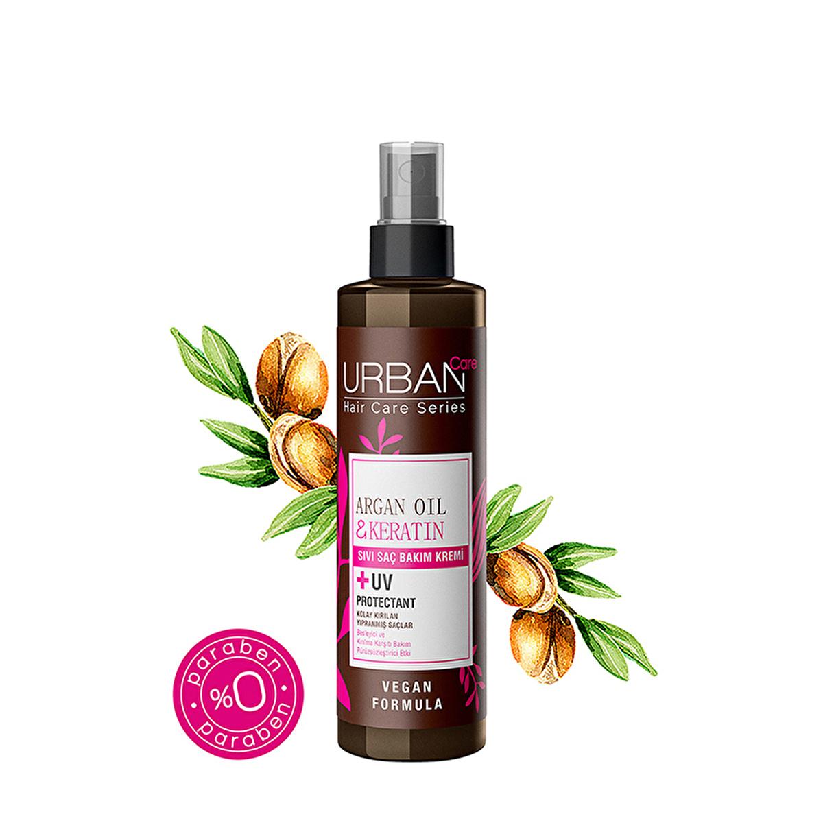 Urban Care Argan Oil & Keratin Anti-Breakage Hair Serum: Repair, Nourish & Strengthen Dry, Damaged Hair - Paraben-Free Leave-In Conditioner