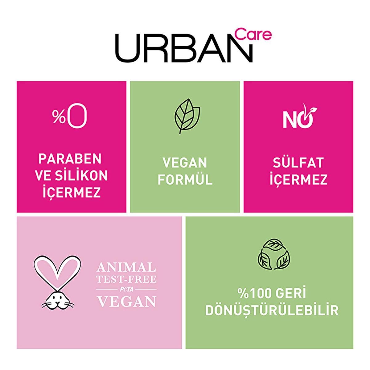 Urban Care Anti-Brassiness Intense Hair Care Mask - Purple Toning Hair Mask for Blonde Hair, Vegan & Paraben-Free
