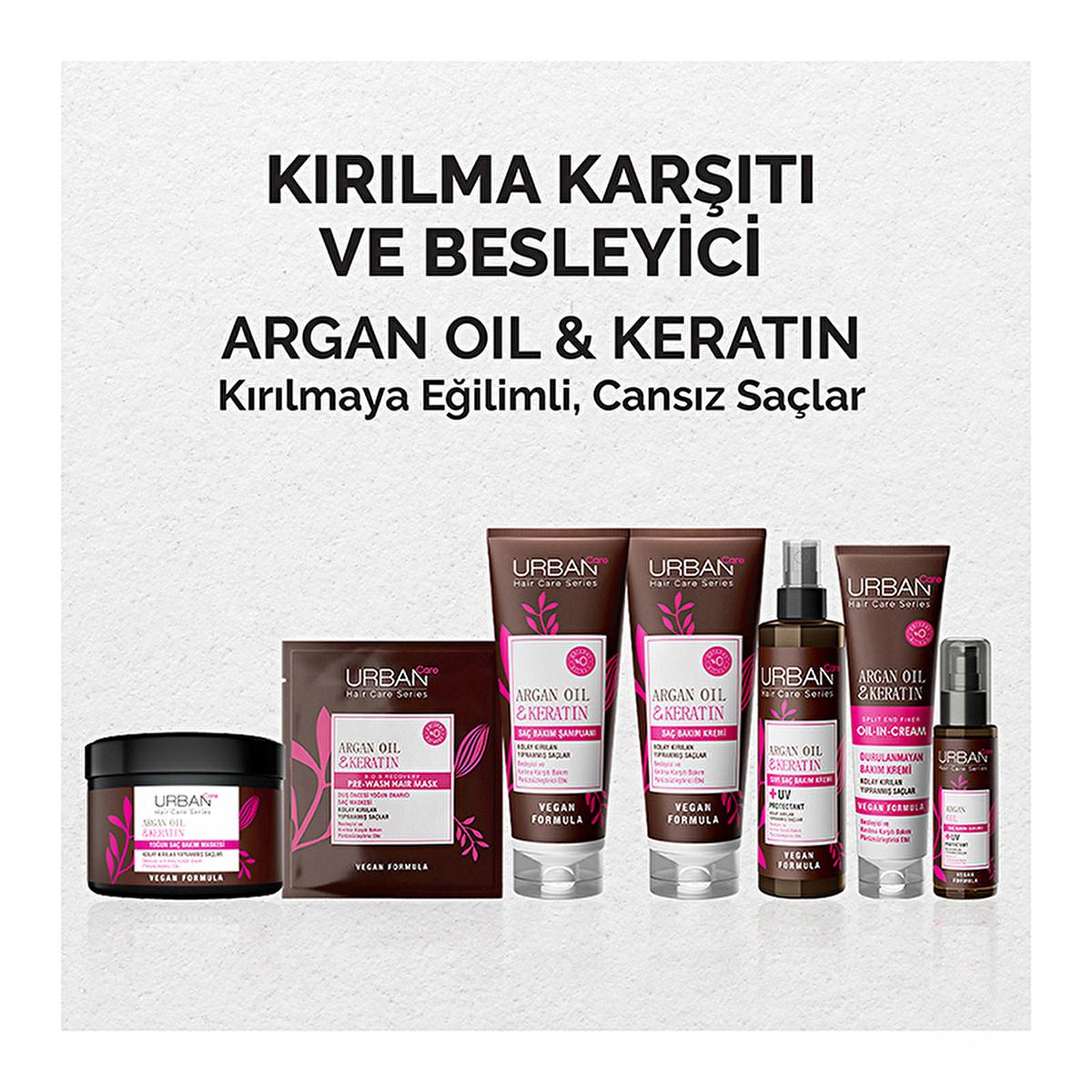 Urban Care Argan Oil & Keratin Anti-Breakage Hair Serum: Repair, Nourish & Strengthen Dry, Damaged Hair - Paraben-Free Leave-In Conditioner
