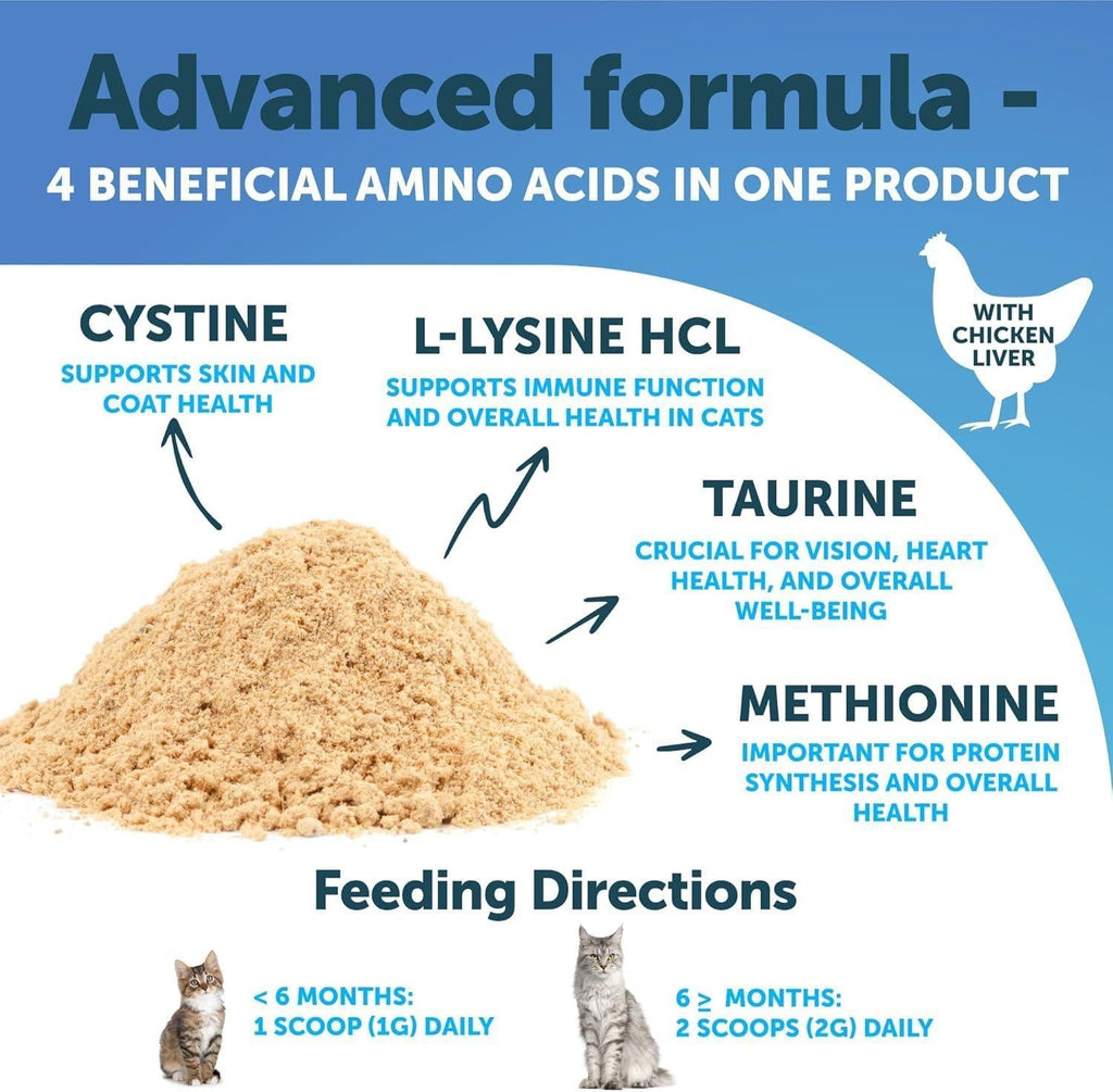 L-Lysine Powder for Cats 900 mg per Serving Immune Support