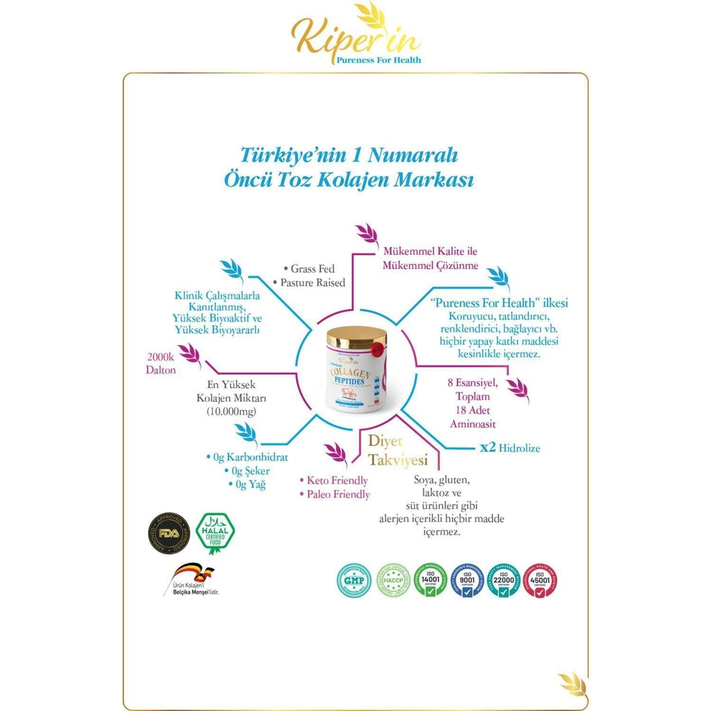 Kiperin Collagen Peptides 50-Day Supply - 500g Collagen Supplement for Skin Health & Anti-Aging