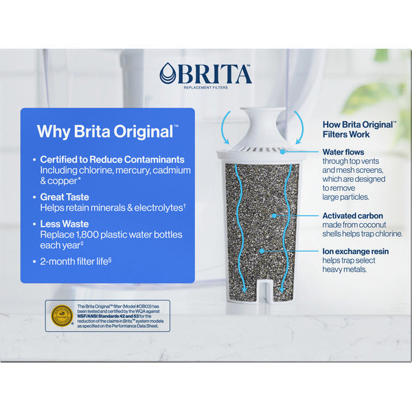 Brita Original Advanced Replacement Water Filter Pitcher 3 Pack